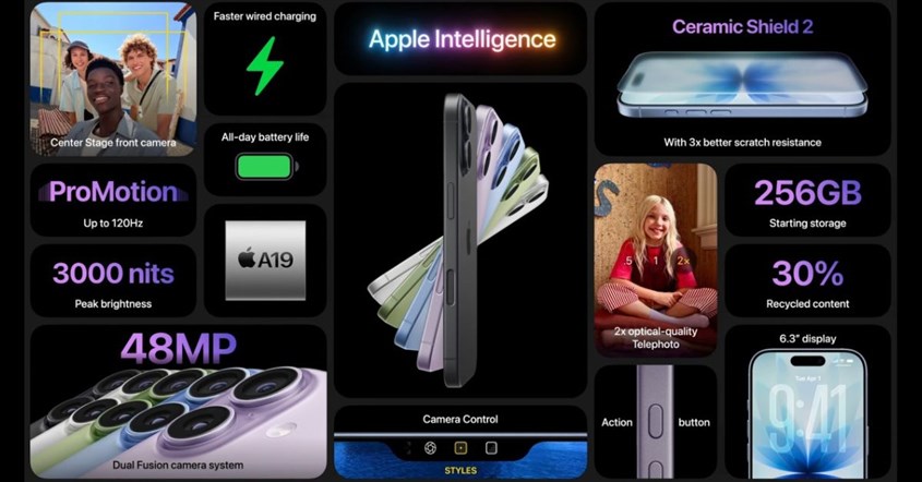 Apa itu centerstage pada iphone, cara kerja, dan kelebihannya.