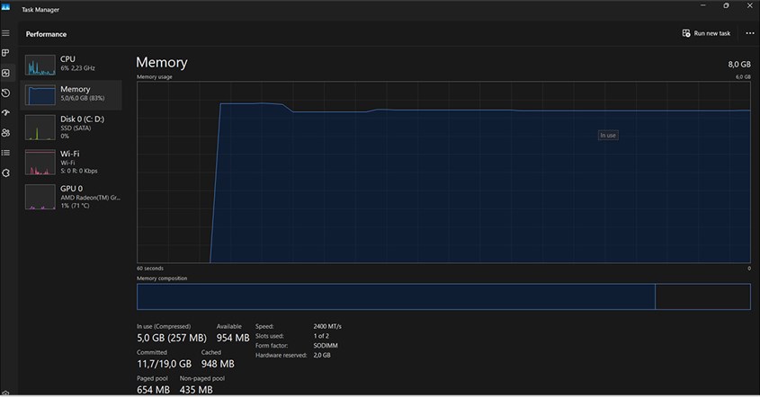 Cara Upgrade RAM Laptop Cara Upgrade RAM Laptop