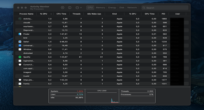 Cek RAM Lewat Menu Activity Monitor -3