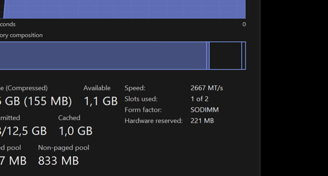 Cek RAM Lewat Menu Task Manager -5 Cek RAM Lewat Menu Task Manager -5