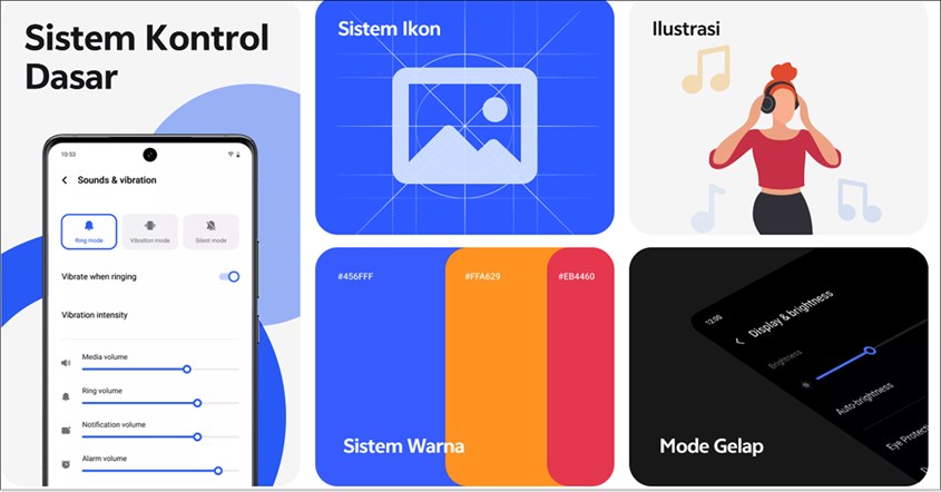 Fitur Funtouch OS 15
