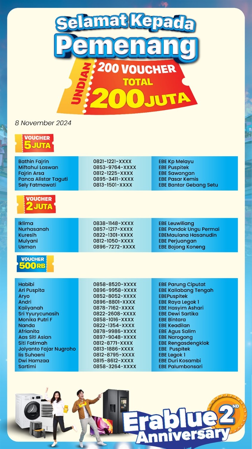 Lucky Dip 8 November 2024 Lucky Dip 8 November 2024