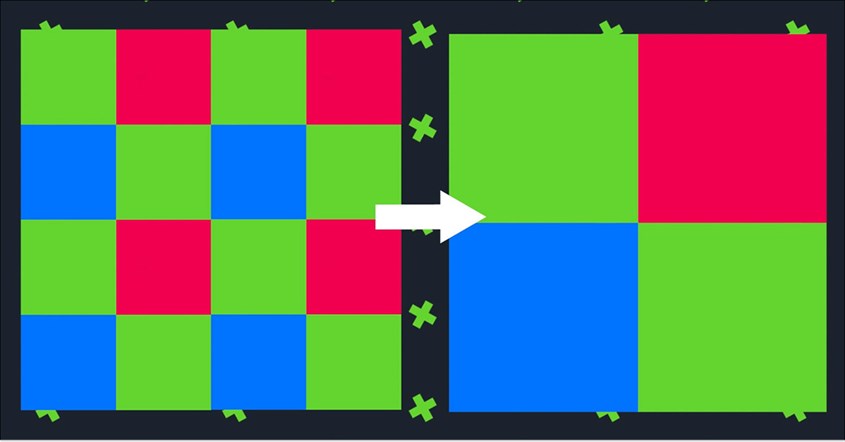 Fungsi Pixel Binning pada Kamera HP