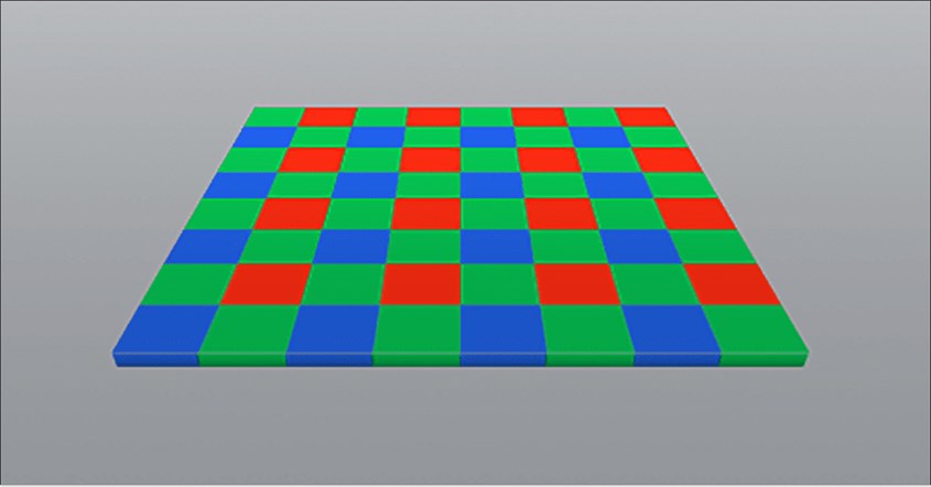 Jenis-Jenis Teknologi Pixel Binning