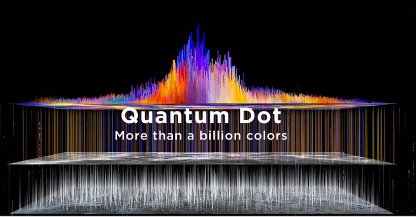 Quantum Dot