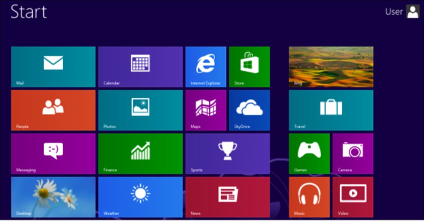 Apakah Windows 8 Masih Bisa Digunakan? Apakah Windows 8 Masih Bisa Digunakan?