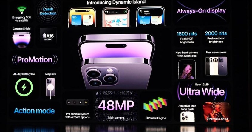 Fitur Unggulan A16 Bionic Fitur Unggulan A16 Bionic