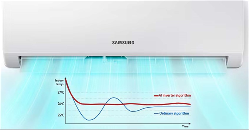 Spesifikasi Alpha Inverter Spesifikasi Alpha Inverter