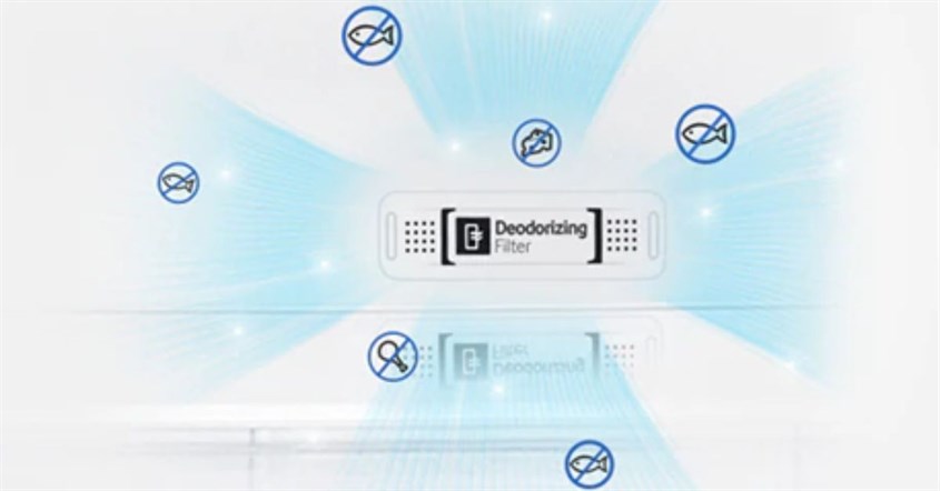 Fitur deodorizer pada kulkas Samsung, yang mengeliminasi bau tidak sedap seperti bau amis. Fitur deodorizer pada kulkas Samsung, yang mengeliminasi bau tidak sedap seperti bau amis.