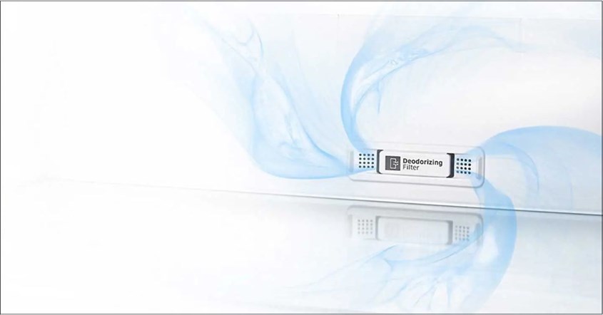 Fitur deodorizer pada salah satu kulkas Samsung. Fitur deodorizer pada salah satu kulkas Samsung.