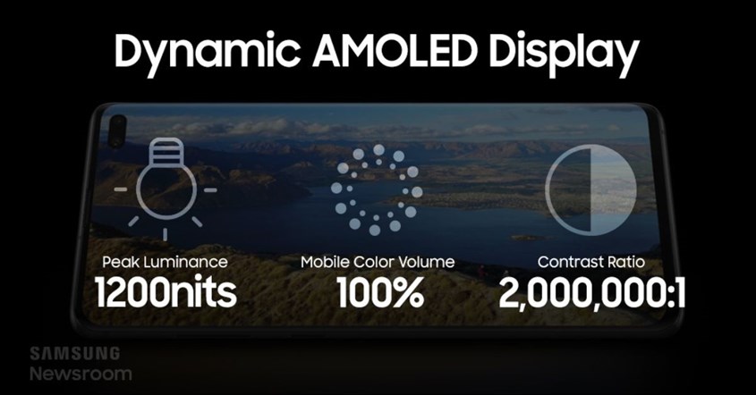Fitur Unggulan Layar Dynamic AMOLED Fitur Unggulan Layar Dynamic AMOLED