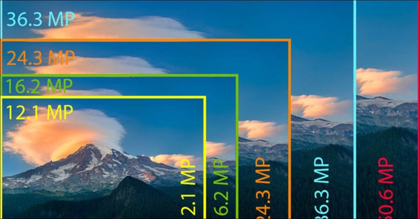 Jenis Resolusi Kamera HP Jenis Resolusi Kamera HP
