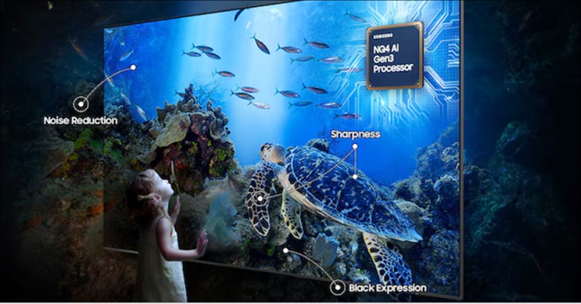 Fitur Samsung Neo QLED Fitur Samsung Neo QLED