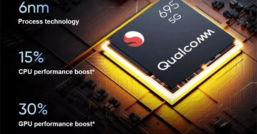 Spesifikasi detil Snapdragon 695. Spesifikasi detil Snapdragon 695.