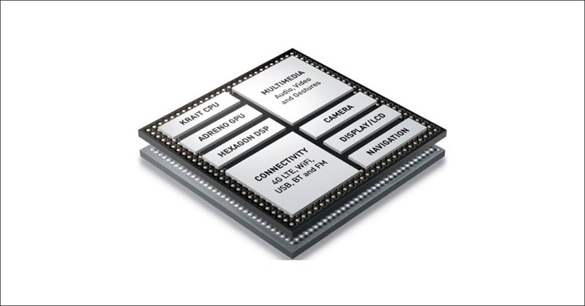 Performa Snapdragon 400 Performa Snapdragon 400