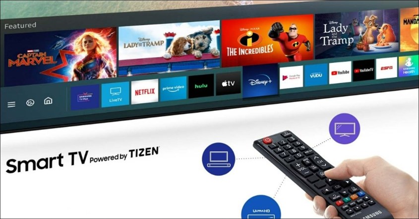 Pengertian Tizen OS pada TV Samsung Pengertian Tizen OS pada TV Samsung
