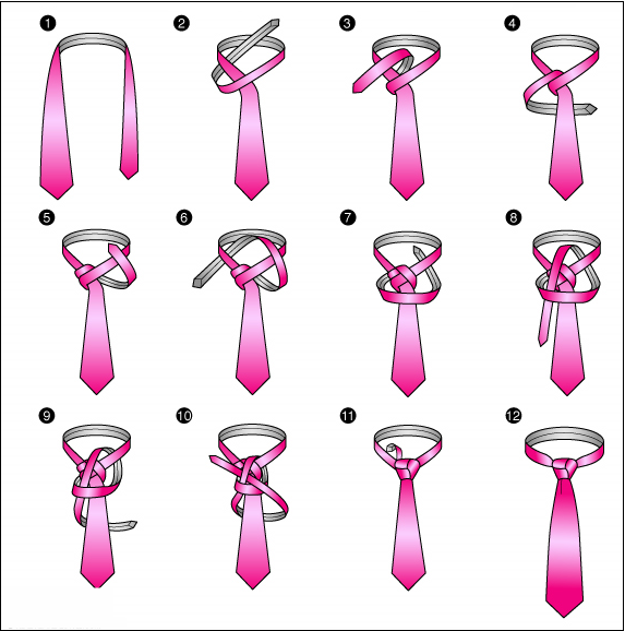 Cara Mengikat Trinity Cara Mengikat Trinity