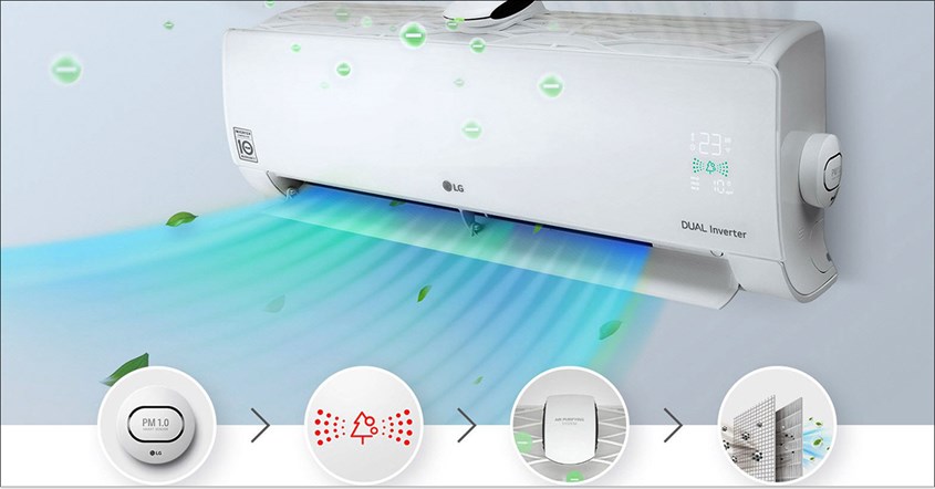 Kelebihan Watt Control AC LG Kelebihan Watt Control AC LG