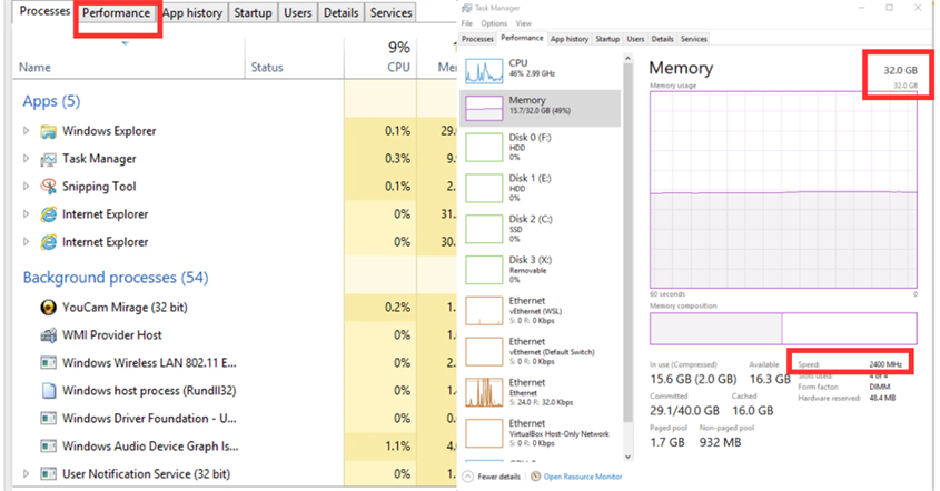 Melihat Kecepatan RAM Channel