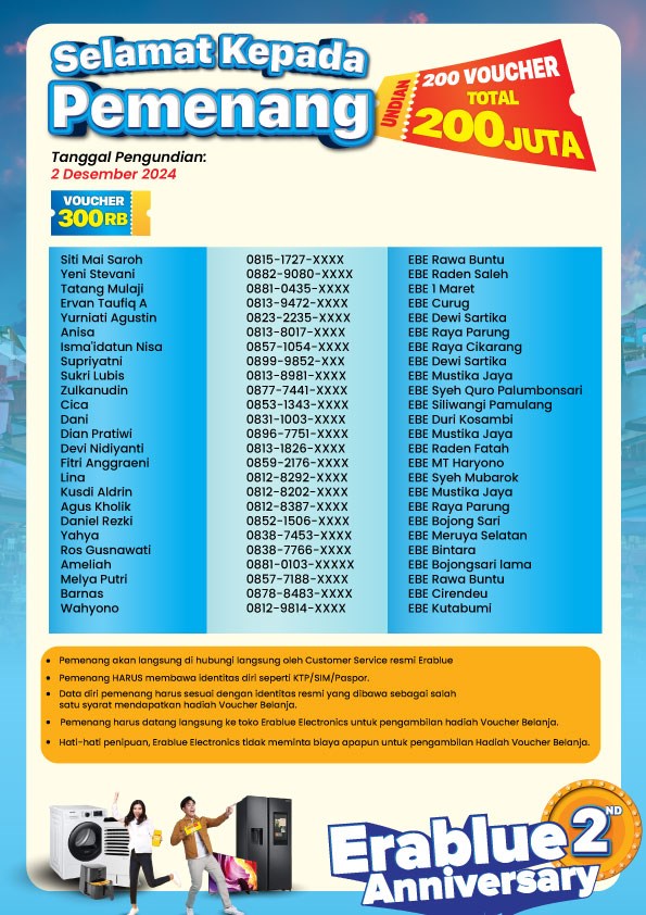 Pemenang Voucher Lucky Dip 2 Desember 2024