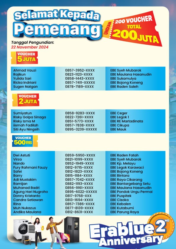 Pemenang Lucky Dip 22 November 2024