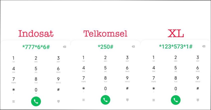Cara Melacak Nomor HP via Operator