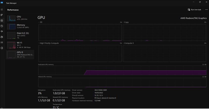 Cara Cek VGA Laptop via Task Manager
