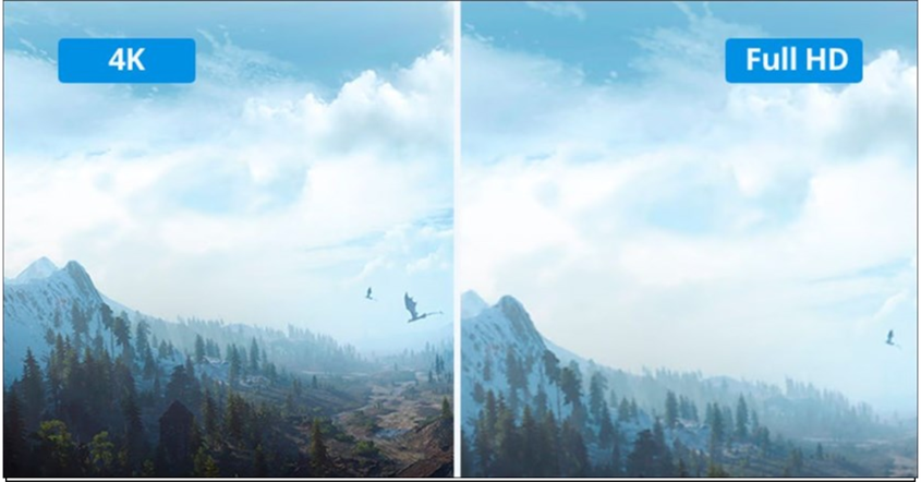 Resolusi 4K vs Full HD Resolusi 4K vs Full HD