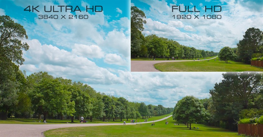 Istilah Populer dalam Teknologi 4K Istilah Populer dalam Teknologi 4K