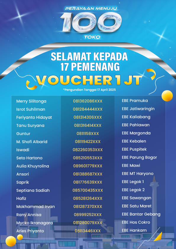 Pemenang Pemenang