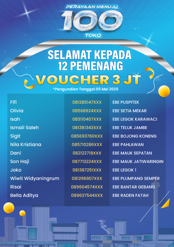 Pemenang Pemenang