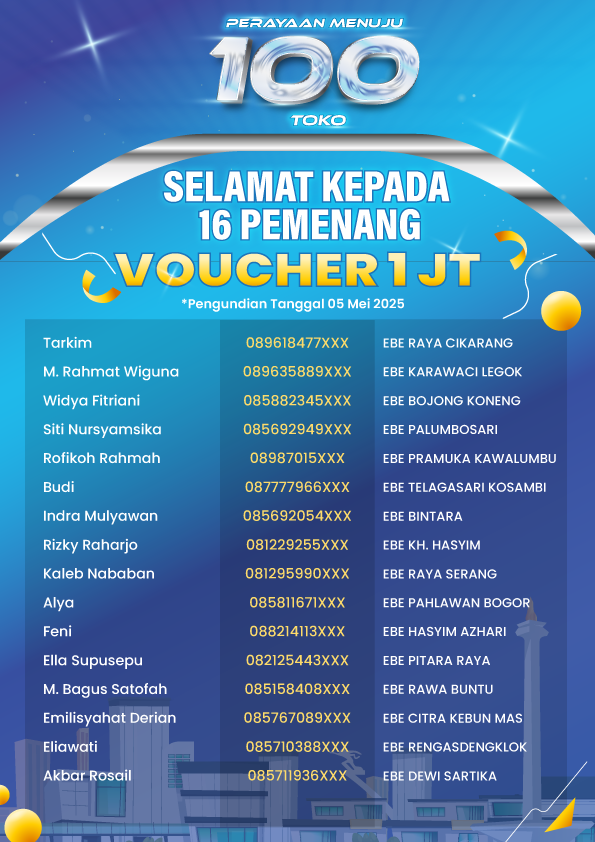 Pemenang Pemenang