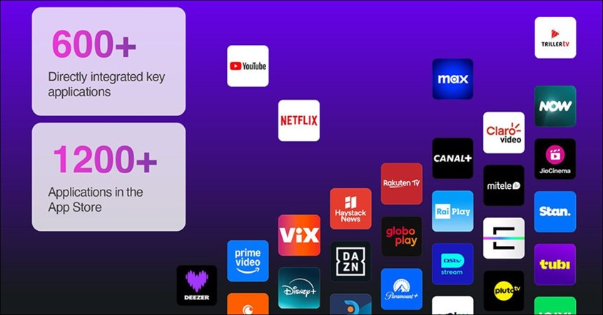 Fitur Unggulan VIDAA OS Fitur Unggulan VIDAA OS