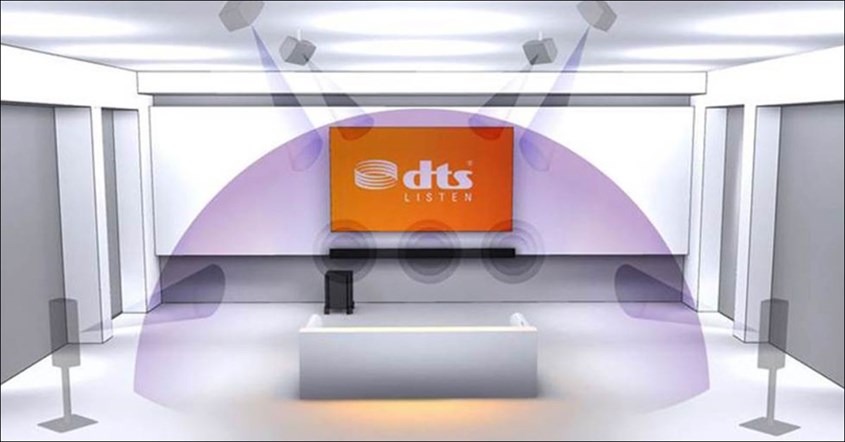 DTS:X vs DTS:X Virtual