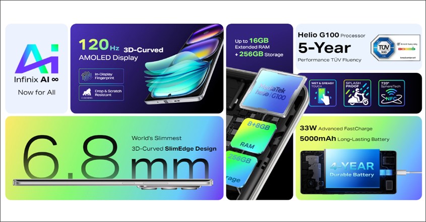 Spesifikasi Infinix Hot 50 Pro Plus Spesifikasi Infinix Hot 50 Pro Plus