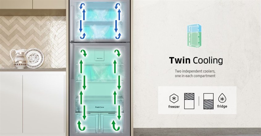 Gambar cara kerja kulkas dengan samsung twin cooling plus