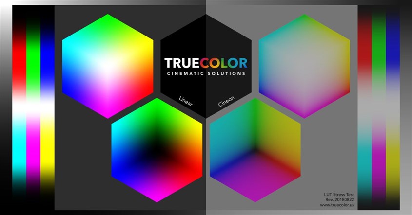 Ilustrasi teknologi Truecolor.