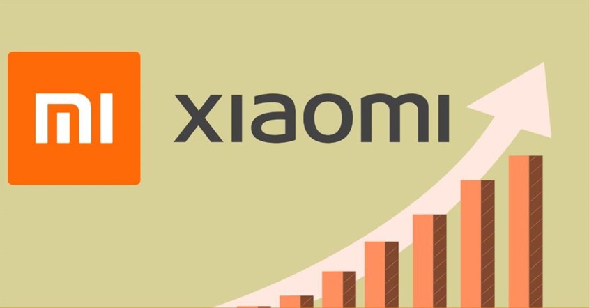 Visualisasi perkembangan merek xiaomi dari waktu ke waktu Visualisasi perkembangan merk xiaomi dari waktu ke waktu