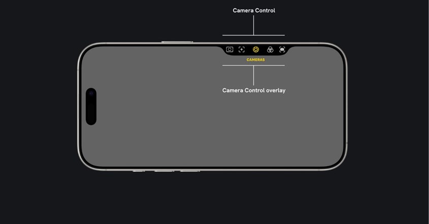 Camera control iPhone 16 Camera control iPhone 16