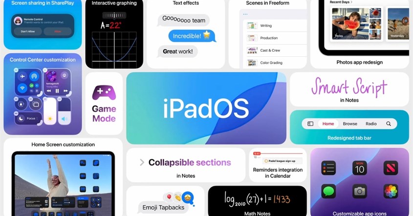 Fitur yang hanya tersedia pada ipados 18 Fitur yang hanya tersedia pada ipados 18