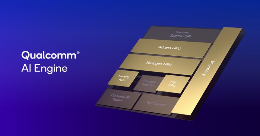 Fitur snapdragon 6s gen 1 salah satunya qualcomm ai engine Fitur snapdragon 6s gen 1 salah satunya qualcomm ai engine
