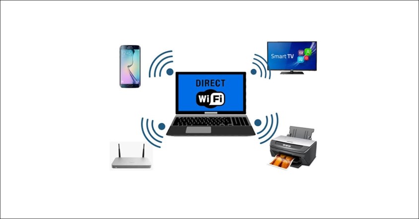 Cara Kerja WiFi Direct Cara Kerja WiFi Direct