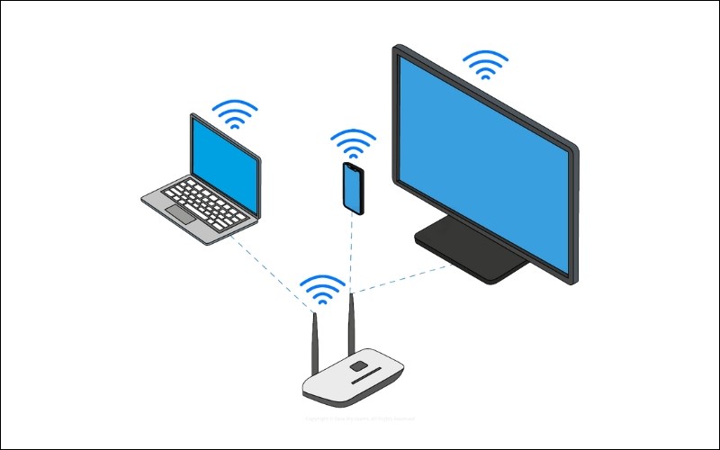 Fungsi WiFi Direct Fungsi WiFi Direct