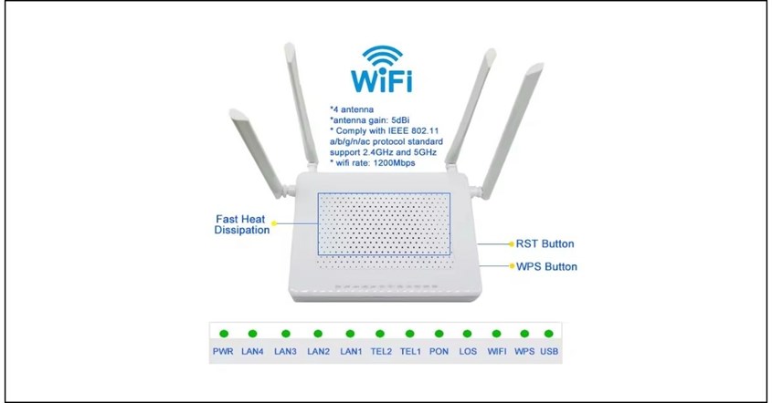 Mengenal WiFi 4 (802.11n): Cara Kerja, Fitur, dan Kelebihannya | erablue.id