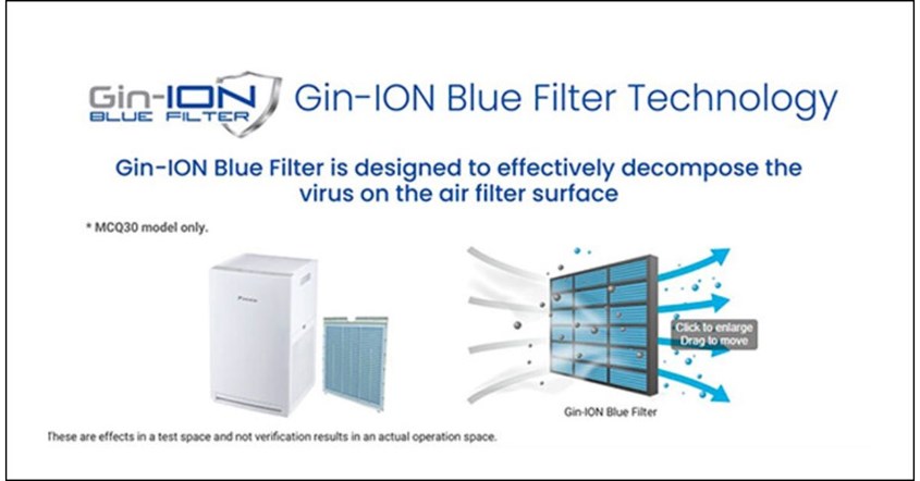 Filter gin-ION Filter gin-ION