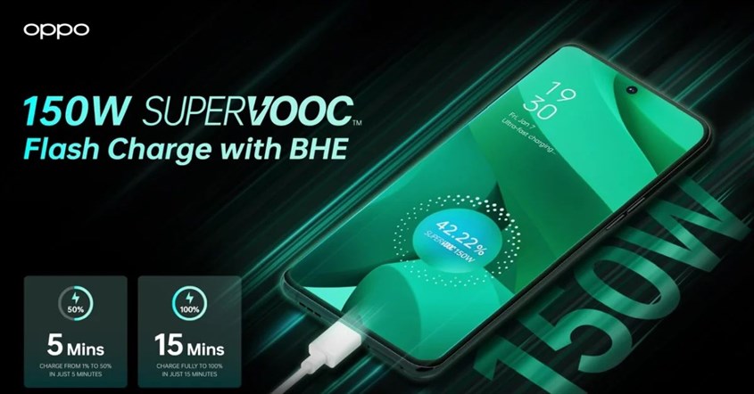 SuperVOOC SuperVOOC