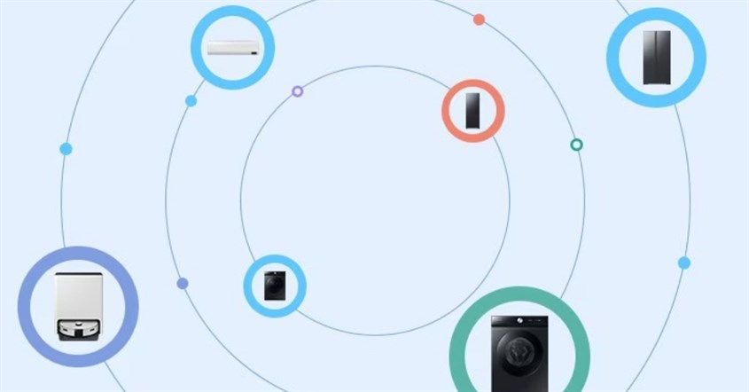 Sinkronisasi dengan Ekosistem Samsung Sinkronisasi dengan Ekosistem Samsung
