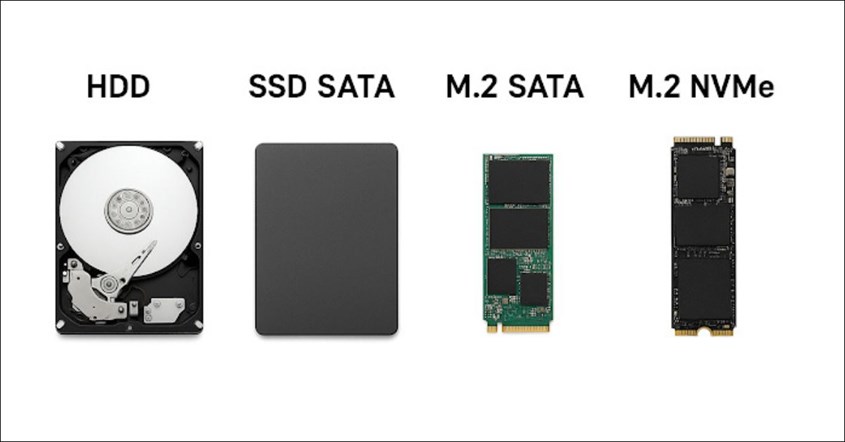 Mengenal Storage Laptop dan Jenis Penyimpanannya | erablue.id