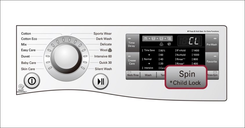 Kelebihan Child Lock pada Mesin Cuci Kelebihan Child Lock pada Mesin Cuci