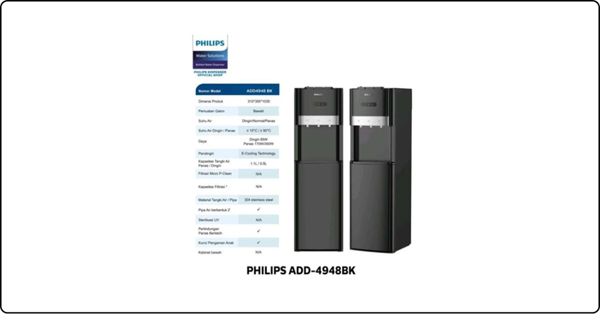 Konsumsi Daya Dispenser Philips ADD-4948BK Konsumsi Daya Dispenser Philips ADD-4948BK